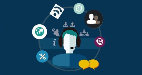 在线客服产品的转型 移动互联网时代的新机遇