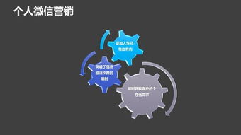 传统企业互联网转型指南 策划与营销实战策略